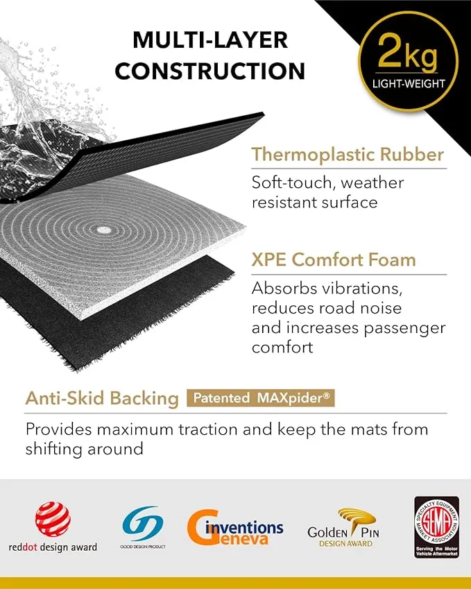 3D MAXpider Custom Fit Kagu Floor Mat (Black) Compatible with Rivian R1T 2022-2024 - Full Set