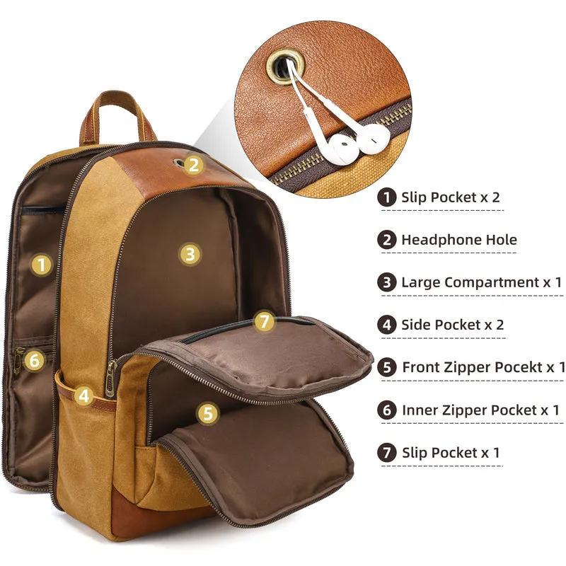Simply Canvas Backpack Bucket Ruckpack Casual Bookbag